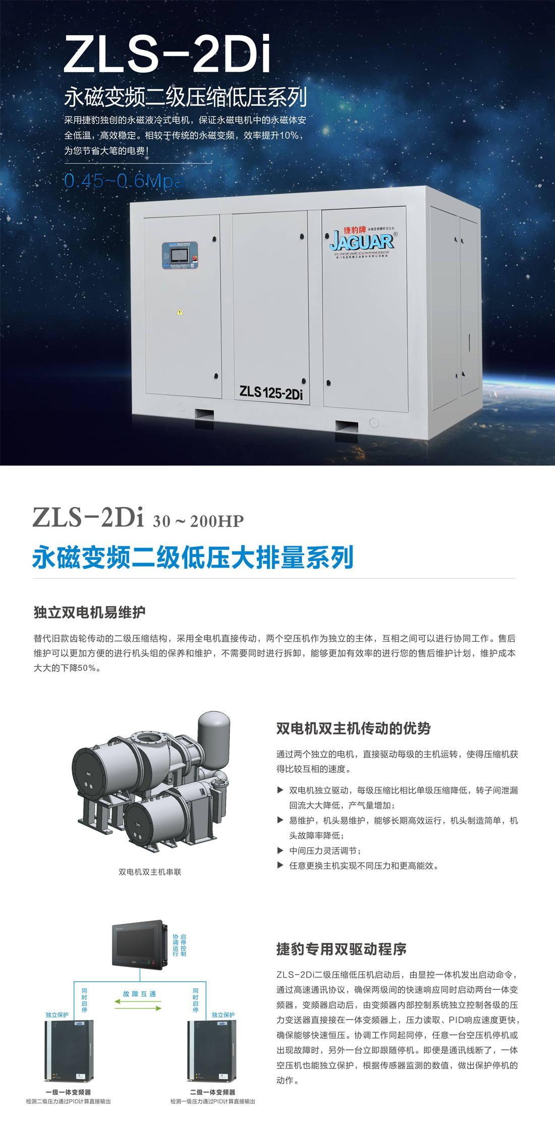 ZLS-2Di 永磁变频二级低压压缩空压机