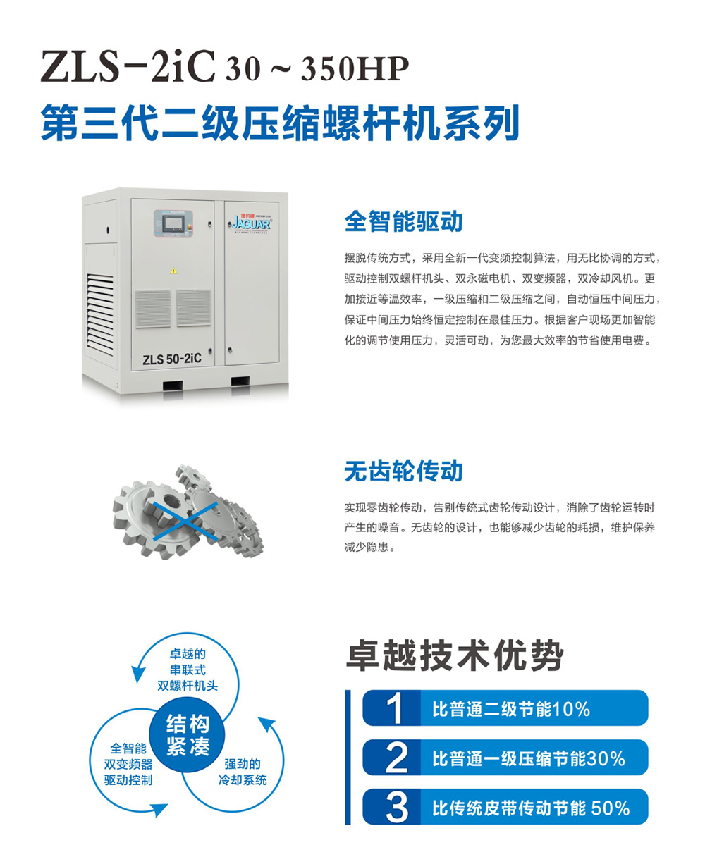 ZLS-2iC 永磁变频第三代二级压缩空压机